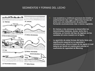 DINAMICA FLUVIAL.pdf