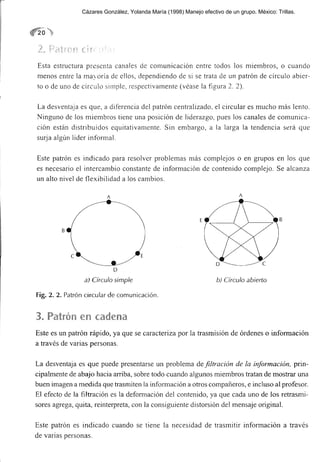 Cázares González, Yolanda María (1998) Manejo efectivo de un grupo. México: Trillas.