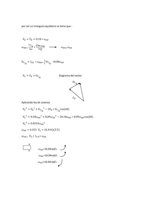 por ser un triangulo equilátero se tiene que :
⁄
=
⁄ ⁄ =0.09
⁄ Diagrama del vector
Aplicando ley de cosenos
⁄ ⁄
=
=16.04rad/s
=16.04rad/s
=16.04rad/s
⃑
 