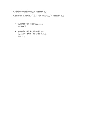 VB = 17.14 i + 0.6 cos30° ωAB j + 0.6 sen30° ωAB i
VB cos60° i + VB sen60° j = (17.14 + 0.6 sen30° ωAB) i + 0.6 cos30° ωAB j
 VB sen60° = 0.6 cos30° ωAB …………..(1)
ωAB =0.6 VB
 VB cos60° = 17.14 + 0.6 sen30° ωAB
VB cos60° = 17.14 + 0.6 sen30° (0.6 VB)
VB =53.6
 