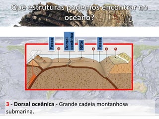 Fossa

Rifte

Dorsal
oceânica

Fossa

3 - Dorsal oceânica - Grande cadeia montanhosa
submarina.

 