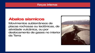 Forças internas
 