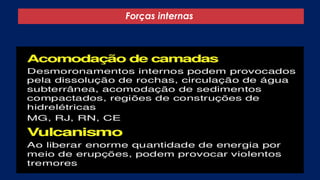 Forças internas
 