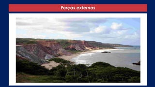 Forças externas
 