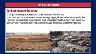 Forças externas
 
