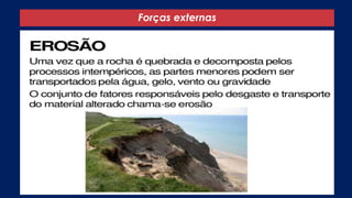Forças externas
 