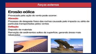 Forças externas
 