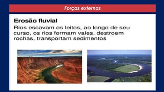 Forças externas
 