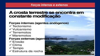 Forças internas e externas
 