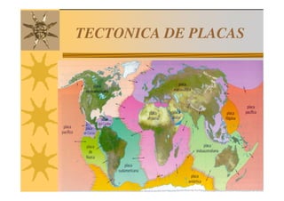 TECTONICA DE PLACAS
 