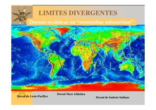 LIMITES DIVERGENTES
         Dorsais oceânicas ou “montanhas submarinas”




                           Dorsal Meso Atlântica
Dorsal do Leste-Pacífico                           Dorsal do Sudeste Indiano
 