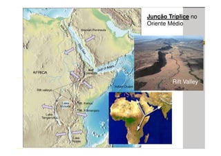 Junção Tríplice no
Oriente Médio




         Rift Valley
 