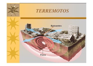 TERREMOTOS
 