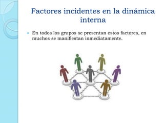 Factores incidentes en la dinámica
interna
 En todos los grupos se presentan estos factores, en
muchos se manifiestan inmediatamente.
 