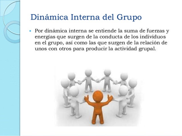 Dinamica interna y externa de los grupos