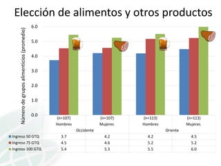 El rol de los padres en la nutrición del hogar