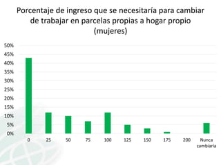El rol de los padres en la nutrición del hogar