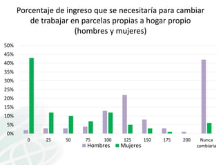 El rol de los padres en la nutrición del hogar
