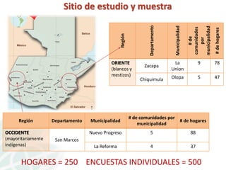 El rol de los padres en la nutrición del hogar