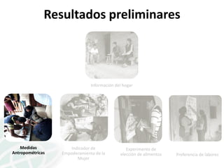 El rol de los padres en la nutrición del hogar