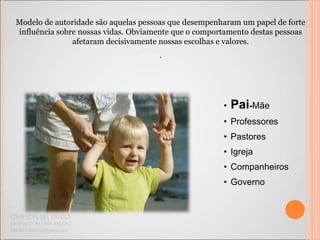 Modelo de autoridade são aquelas pessoas que desempenharam um papel de forte
influência sobre nossas vidas. Obviamente que o comportamento destas pessoas
afetaram decisivamente nossas escolhas e valores.
.
• Pai-Mãe
• Professores
• Pastores
• Igreja
• Companheiros
• Governo
 