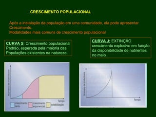 CRESCIMENTO POPULACIONAL
Após a instalação da população em uma comunidade, ela pode apresentar
Crescimento.
Modalidades mais comuns de crescimento populacional
CURVA S: Crescimento populacional
Padrão, esperada pela maioria das
Populações existentes na natureza.
CURVA J: EXTINÇÃO
crescimento explosivo em função
da disponibilidade de nutrientes
no meio
 