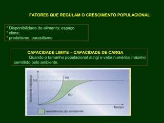 FATORES QUE REGULAM O CRESCIMENTO POPULACIONAL
* Disponibilidade de alimento; espaço
* clima;
* predatismo, parasitismo
CAPACIDADE LIMITE – CAPACIDADE DE CARGA
Quando o tamanho populacional atingi o valor numérico máximo
permitido pelo ambiente.
 