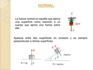 NORMAL:
La fuerza normal es aquella que ejerce
una superficie como reacción a un
cuerpo que ejerce una fuerza sobre
ella
Aparece entre dos superficies en contacto y es siempre
perpendicular a dichas superficies
 