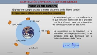 21/06/2017 GUSTAVO SALINAS E. 43
GRAVITACIÓN UNIVERSAL Y LEYES DE KEPLER
El peso de cuerpo situado a cierta distancia de la Tierra puede:
► Hacer caer el objeto sobre la superficie terrestre
PESO DE UN CUERPO
g =9,8 m/s2
g =9,8 m/s2
g =9,8 m/s2
g =9,8 m/s2
g =9,8 m/s2
La caída tiene lugar con una aceleración a
la que llamamos aceleración de la gravedad
, que tiene el mismo valor que la intensidad
del campo gravitatorio en ese punto.
La aceleración de la gravedad (y la
intensidad del campo gravitatorio ) no es
constante sino que disminuye con la
distancia al centro de la Tierra.
T
2
M
g G u
r
   
 