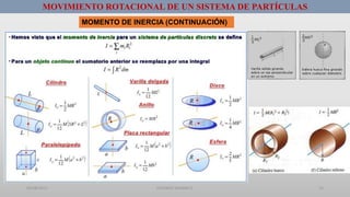 01/08/2017 GUSTAVO SALINAS E. 12
MOVIMIENTO ROTACIONAL DE UN SISTEMA DE PARTÍCULAS
MOMENTO DE INERCIA (CONTINUACIÓN)
 