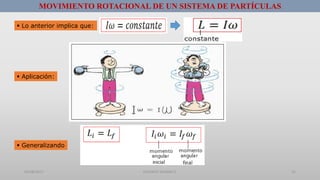 01/08/2017 GUSTAVO SALINAS E. 21
MOVIMIENTO ROTACIONAL DE UN SISTEMA DE PARTÍCULAS
 Lo anterior implica que:
 Aplicación:
 Generalizando
 