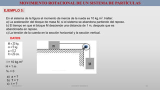 01/08/2017 GUSTAVO SALINAS E. 26
MOVIMIENTO ROTACIONAL DE UN SISTEMA DE PARTÍCULAS
En el sistema de la figura el momento de inercia de la rueda es 10 kg.m2. Hallar:
a) La aceleración del bloque de masa M, si el sistema se abandona partiendo del reposo.
b) El tiempo en que el bloque M desciende una distancia de 1 m, después que es
abandonada en reposo.
c) La tensión de la cuerda en la sección horizontal y la sección vertical.
EJEMPLO 5:
DATOS
I = 10 kg.m2
H = 1 m
Vo = 0
a) a = ?
b) T = ?
c) t = ?
 