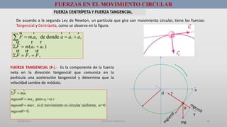 01/08/2017 GUSTAVO SALINAS E. 30
FUERZAS EN EL MOVIMIENTO CIRCULAR
FUERZA CENTRÍPETA Y FUERZA TANGENCIAL
FUERZA TANGENCIAL (FT).- Es la componente de la fuerza
neta en la dirección tangencial que comunica en la
partícula una aceleración tangencial y determina que la
velocidad cambie de módulo.
De acuerdo a la segunda Ley de Newton, un partícula que gira con movimiento circular, tiene las fuerzas:
Tangencial y Centrípeta, como se observa en la figura.
. , de donde
( )
t c
t c
t c
F m a a a a
F m a a
F F F
  
  
  

ur r r r r
ur r r
ur ur ur


mg
T
x
y
, pero = .
, si el movimiento es circular uniforme, =0.
= 0.
t
t t
F ma
mgsen ma a r
mgsen m r
mgsen
 
  

 


ur r
 