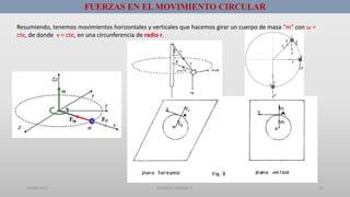 01/08/2017 GUSTAVO SALINAS E. 33
FUERZAS EN EL MOVIMIENTO CIRCULAR
Resumiendo, tenemos movimientos horizontales y verticales que hacemos girar un cuerpo de masa “m” con ω =
cte, de donde v = cte, en una circunferencia de radio r.
 