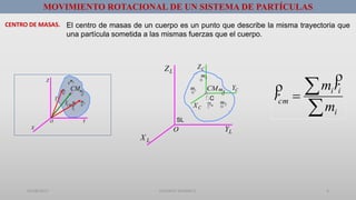 01/08/2017 GUSTAVO SALINAS E. 4
MOVIMIENTO ROTACIONAL DE UN SISTEMA DE PARTÍCULAS
CENTRO DE MASAS. El centro de masas de un cuerpo es un punto que describe la misma trayectoria que
una partícula sometida a las mismas fuerzas que el cuerpo.


i
ii
cm
m
rm
r

1m
2m
3m
4m
nm1r

2r

X
Y
Z
O
CM
CMr

LX
LY
LZ
O
SL
CX
CY
CZ
SC
4m1m
2m
3m
nm
CM
S
C
 