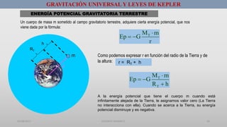 01/08/2017 GUSTAVO SALINAS E. 45
GRAVITACIÓN UNIVERSAL Y LEYES DE KEPLER
ENERGÍA POTENCIAL GRAVITATORIA TERRESTRE
Un cuerpo de masa m sometido al campo gravitatorio terrestre, adquiere cierta energía potencial, que nos
viene dada por la fórmula:
r
RT
m
h
TM m
Ep G
r

 
r = RT + h
T
T
M m
Ep G
R h

 

Como podemos expresar r en función del radio de la Tierra y de
la altura:
A la energía potencial que tiene el cuerpo m cuando está
infinitamente alejada de la Tierra, le asignamos valor cero (La Tierra
no interacciona con ella). Cuando se acerca a la Tierra, su energía
potencial disminuye y es negativa.
 