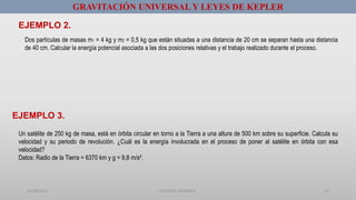 01/08/2017 GUSTAVO SALINAS E. 51
GRAVITACIÓN UNIVERSAL Y LEYES DE KEPLER
Dos partículas de masas m1 = 4 kg y m2 = 0,5 kg que están situadas a una distancia de 20 cm se separan hasta una distancia
de 40 cm. Calcular la energía potencial asociada a las dos posiciones relativas y el trabajo realizado durante el proceso.
EJEMPLO 2.
EJEMPLO 3.
Un satélite de 250 kg de masa, está en órbita circular en torno a la Tierra a una altura de 500 km sobre su superficie. Calcula su
velocidad y su periodo de revolución. ¿Cuál es la energía involucrada en el proceso de poner al satélite en órbita con esa
velocidad?
Datos: Radio de la Tierra = 6370 km y g = 9,8 m/s².
 