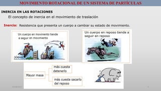 01/08/2017 GUSTAVO SALINAS E. 6
MOVIMIENTO ROTACIONAL DE UN SISTEMA DE PARTÍCULAS
INERCIA EN LAS ROTACIONES
El concepto de inercia en el movimiento de traslación
Inercia: Resistencia que presenta un cuerpo a cambiar su estado de movimiento.
 