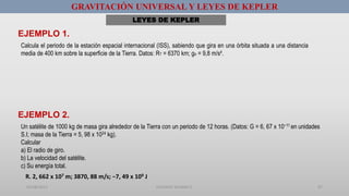 GRAVITACIÓN UNIVERSAL Y LEYES DE KEPLER
01/08/2017 GUSTAVO SALINAS E. 67
Calcula el periodo de la estación espacial internacional (ISS), sabiendo que gira en una órbita situada a una distancia
media de 400 km sobre la superficie de la Tierra. Datos: RT = 6370 km; go = 9,8 m/s².
EJEMPLO 1.
EJEMPLO 2.
Un satélite de 1000 kg de masa gira alrededor de la Tierra con un periodo de 12 horas. (Datos: G = 6, 67 x 10−11 en unidades
S.I; masa de la Tierra = 5, 98 x 1024 kg).
Calcular
a) El radio de giro.
b) La velocidad del satélite.
c) Su energía total.
R. 2, 662 x 107 m; 3870, 88 m/s; −7, 49 x 109 J
LEYES DE KEPLER
 