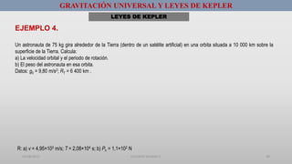 GRAVITACIÓN UNIVERSAL Y LEYES DE KEPLER
Un astronauta de 75 kg gira alrededor de la Tierra (dentro de un satélite artificial) en una orbita situada a 10 000 km sobre la
superficie de la Tierra. Calcula:
a) La velocidad orbital y el periodo de rotación.
b) El peso del astronauta en esa orbita.
Datos: g0 = 9,80 m/s2; RT = 6 400 km .
EJEMPLO 4.
LEYES DE KEPLER
R: a) v = 4,95×103 m/s; T = 2,08×104 s; b) Ph = 1,1×102 N
01/08/2017 GUSTAVO SALINAS E. 69
 