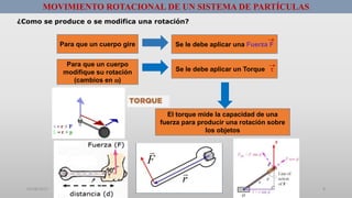 01/08/2017 GUSTAVO SALINAS E. 8
MOVIMIENTO ROTACIONAL DE UN SISTEMA DE PARTÍCULAS
¿Como se produce o se modifica una rotación?
Para que un cuerpo gire Se le debe aplicar una Fuerza F
Para que un cuerpo
modifique su rotación
(cambios en )
Se le debe aplicar un Torque 
El torque mide la capacidad de una
fuerza para producir una rotación sobre
los objetos
 
