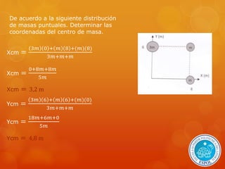 De acuerdo a la siguiente distribución 
de masas puntuales. Determinar las 
coordenadas del centro de masa. 
Xcm = 
3푚 0 + 푚 8 +(푚)(8) 
3푚+푚+푚 
Xcm = 
0+8푚+8푚 
5푚 
Xcm = 3,2 m 
Ycm = 
3푚 6 + 푚 6 +(푚)(0) 
3푚+푚+푚 
Ycm = 
18푚+6푚+0 
5푚 
Ycm = 4,8 m 
 