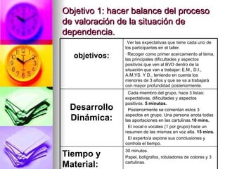 Objetivo 1: hacer balance del proceso de valoración de la situación de dependencia. 30 minutos. Papel, bolígrafos, rotuladores de colores y 3 cartulinas. Tiempo y Material: Cada miembro del grupo, hace 3 listas: expectativas, dificultades y aspectos positivos.  5 minutos. Posteriormente se comentan estos 3 aspectos en grupo. Una persona anota todas las aportaciones en las cartulinas. 10   mins. El vocal o vocales (1 por grupo) hace un resumen de las mismas en voz alta.  15 mins. El experto/a expone sus conclusiones y controla el tiempo. Desarrollo Dinámica: Ver las expectativas que tiene cada uno de los participantes en el taller. Recoger como primer acercamiento al tema, las principales dificultades y aspectos positivos que ven al BVD dentro de la situación que van a trabajar: E.M., D.I., A.M.YS. Y D., teniendo en cuenta los menores de 3 años y que se va a trabajará con mayor profundidad posteriormente. objetivos: 