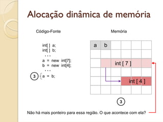 Alocação dinâmica de memória
       Código-Fonte                         Memória


          int[ ] a;               a     b
          int[ ] b;
            ...
          a = new int[7];
          b = new int[4];                    int [ 7 ]
            ...
   3      a = b;
                                                      int [ 4 ]


                                                3

Não há mais ponteiro para essa região. O que acontece com ela?
 