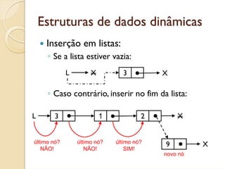 Estruturas de dados dinâmicas
     Inserção em listas:
     ◦ Se a lista estiver vazia:
             L        X         3          X

     ◦ Caso contrário, inserir no fim da lista:

L      3                  1            2       X


último nó?       último nó?   último nó?
                                           9         X
   NÃO!             NÃO!          SIM!
                                           novo nó
 