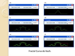 (a)                  (b)




c)                   (d)




(e)                  (f)




      Fractal Curva de Koch.
 