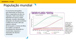 Distribuição e DINAMICAS-DA-POPULACAO-MUNDIAL (1).pptx