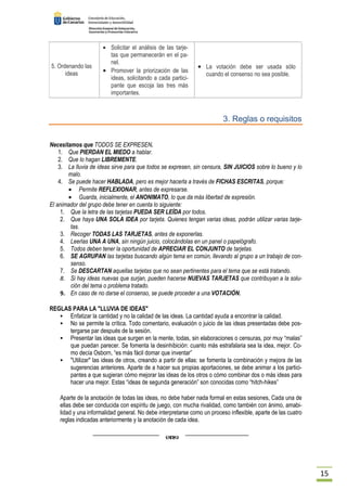 15 
5. Ordenando las 
ideas 
· Solicitar el análisis de las tarje-tas 
que permanecerán en el pa-nel. 
· Promover la priorización de las 
ideas, solicitando a cada partici-pante 
que escoja las tres más 
importantes. 
· La votación debe ser usada sólo 
cuando el consenso no sea posible. 
3. Reglas o requisitos 
Necesitamos que TODOS SE EXPRESEN. 
1. Que PIERDAN EL MIEDO a hablar. 
2. Que lo hagan LIBREMENTE. 
3. La lluvia de ideas sirve para que todos se expresen, sin censura, SIN JUICIOS sobre lo bueno y lo 
malo. 
4. Se puede hacer HABLADA, pero es mejor hacerla a través de FICHAS ESCRITAS, porque: 
· Permite REFLEXIONAR, antes de expresarse. 
· Guarda, inicialmente, el ANONIMATO, lo que da más libertad de expresión. 
El animador del grupo debe tener en cuenta lo siguiente: 
1. Que la letra de las tarjetas PUEDA SER LEÍDA por todos. 
2. Que haya UNA SOLA IDEA por tarjeta. Quienes tengan varias ideas, podrán utilizar varias tarje-tas. 
3. Recoger TODAS LAS TARJETAS, antes de exponerlas. 
4. Leerlas UNA A UNA, sin ningún juicio, colocándolas en un panel o papelógrafo. 
5. Todos deben tener la oportunidad de APRECIAR EL CONJUNTO de tarjetas. 
6. SE AGRUPAN las tarjetas buscando algún tema en común, llevando al grupo a un trabajo de con-senso. 
7. Se DESCARTAN aquellas tarjetas que no sean pertinentes para el tema que se está tratando. 
8. Si hay ideas nuevas que surjan, pueden hacerse NUEVAS TARJETAS que contribuyan a la solu-ción 
del tema o problema tratado. 
9. En caso de no darse el consenso, se puede proceder a una VOTACIÓN. 
REGLAS PARA LA LLUVIA DE IDEAS 
 Enfatizar la cantidad y no la calidad de las ideas. La cantidad ayuda a encontrar la calidad. 
 No se permite la crítica. Todo comentario, evaluación o juicio de las ideas presentadas debe pos-tergarse 
par después de la sesión. 
 Presentar las ideas que surgen en la mente, todas, sin elaboraciones o censuras, por muy “malas” 
que puedan parecer. Se fomenta la desinhibición: cuanto más estrafalaria sea la idea, mejor. Co-mo 
decía Osborn, “es más fácil domar que inventar” 
 Utilizar las ideas de otros, creando a partir de ellas: se fomenta la combinación y mejora de las 
sugerencias anteriores. Aparte de a hacer sus propias aportaciones, se debe animar a los partici-pantes 
a que sugieran cómo mejorar las ideas de los otros o cómo combinar dos o más ideas para 
hacer una mejor. Estas “ideas de segunda generación” son conocidas como “hitch-hikes” 
Aparte de la anotación de todas las ideas, no debe haber nada formal en estas sesiones, Cada una de 
ellas debe ser conducida con espíritu de juego, con mucha rivalidad, como también con ánimo, amabi-lidad 
y una informalidad general. No debe interpretarse como un proceso inflexible, aparte de las cuatro 
reglas indicadas anteriormente y la anotación de cada idea. 
 
 