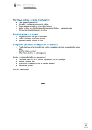 21 
Planifique (seleccione área de actuación) 
· ¿Qué proceso desea mejorar? 
· Defina 2 ó 3 medidas de rendimiento de calidad. 
· Recoja datos que le ayuden a comprender el proceso. 
· Analice los datos para identificar los problemas más significativos y sus causas reales. 
· Defina un plan detallado de acción correctiva. 
Realice (cambie el proceso) 
· Ponga en práctica el plan que ha desarrollado. 
· Enseñe y mantenga informado al personal. 
· Registre/documente todas las acciones. 
Compruebe (determine los efectos de los cambios) 
· Pasado el período de tiempo predefinido, use las medidas de rendimiento para analizar los nuevos 
datos. 
· Si no hay mejora, ¿por qué? 
· Si hay mejora, continúe en la fase siguiente. 
Actúe (estandarice el nuevo proceso) 
· Transmita el nuevo proceso al personal, hágales partícipes de sus ventajas. 
· Aumente a escala el plan. 
· Mida resultados para asegurar que se mantiene la mejora. 
· Documente el proceso 
Vuelva a empezar 
 
 