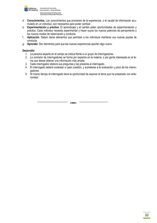 32 
d. Conocimientos. Los conocimientos que provienen de la experiencia, o el caudal de información acu-mulado 
en un individuo, son necesarios para poder cambiar. 
e. Experimentación y práctica. El aprendizaje y el cambio piden oportunidades de experimentación y 
práctica. Cada individuo necesita experimentar y hacer suyos los nuevos patrones de pensamiento y 
los nuevos modos de observación y conducta. 
f. Aplicación. Deben darse elementos que permitan a los individuos mantener sus nuevas pautas de 
conducta. 
g. Aprender. Dar elementos para que las nuevas experiencias aporten algo nuevo. 
Desarrollo: 
1. La persona experta en el campo se coloca frente a un grupo de interrogadores. 
2. La comisión de interrogadores se forma por expertos en la materia, o por gente interesada en el te-ma 
que desea obtener una información más amplia. 
3. Cada interrogador elabora sus preguntas y las presenta al interrogado. 
4. El interrogado deberá contestar a cada cuestión, y someterse a la evaluación y juicio de los interro-gadores. 
5. Al mismo tiempo el interrogado tiene la oportunidad de exponer el tema que ha preparado con ante-rioridad 
 
 